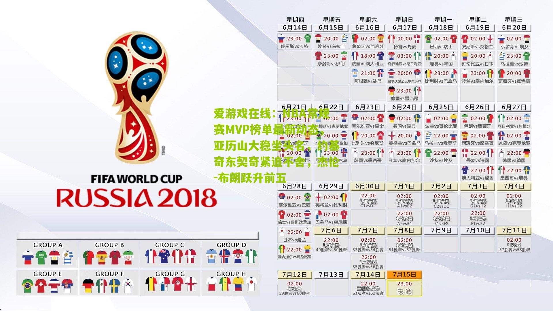 NBA常规赛MVP榜单最新动态，亚历山大稳坐头名，约基奇东契奇紧追不舍，杰伦-布朗跃升前五